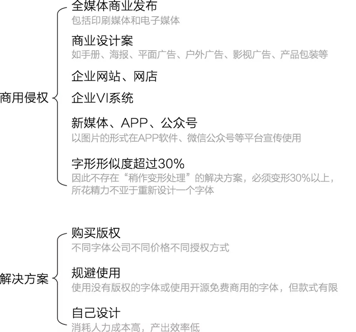 20180503