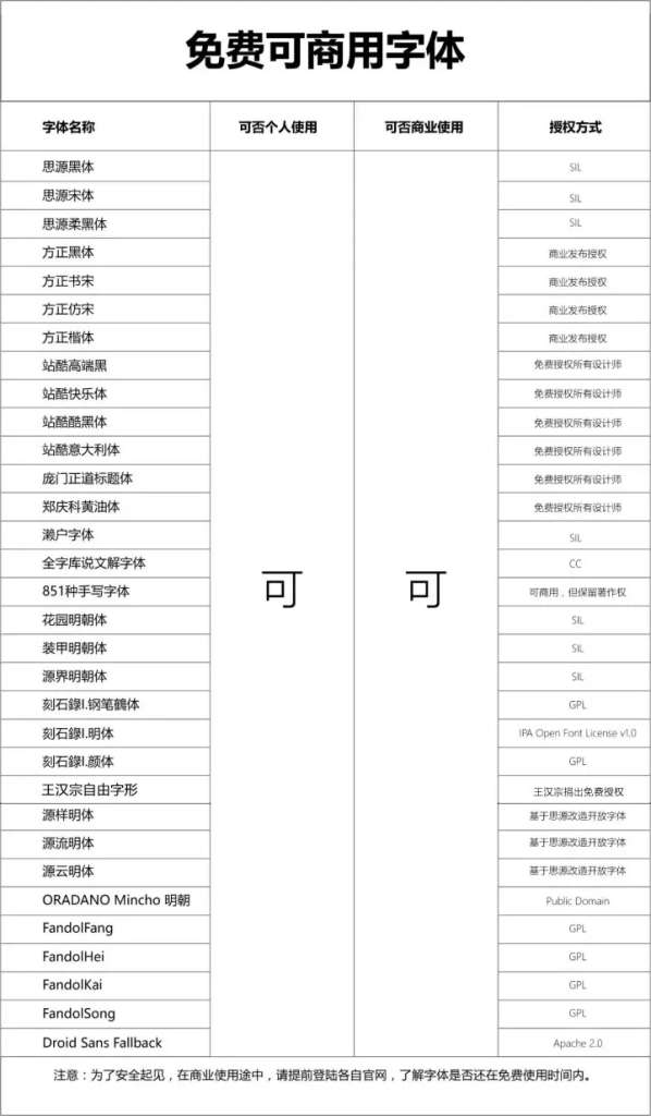 20180503